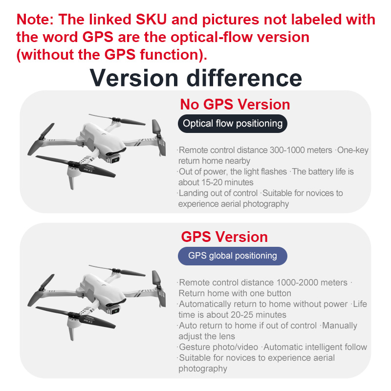 4DRC F10 RC Drone GPS 6K HD Do - Drone Kit Vtol recensione e prezzo